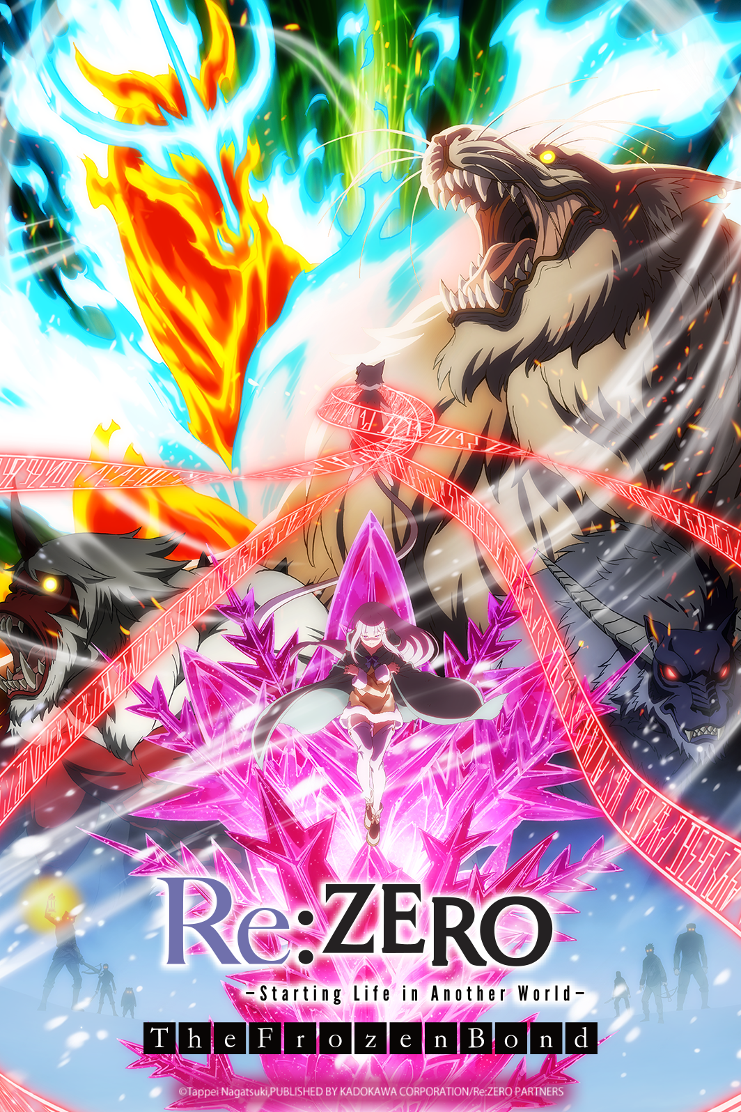 Re:Zero Anime Review